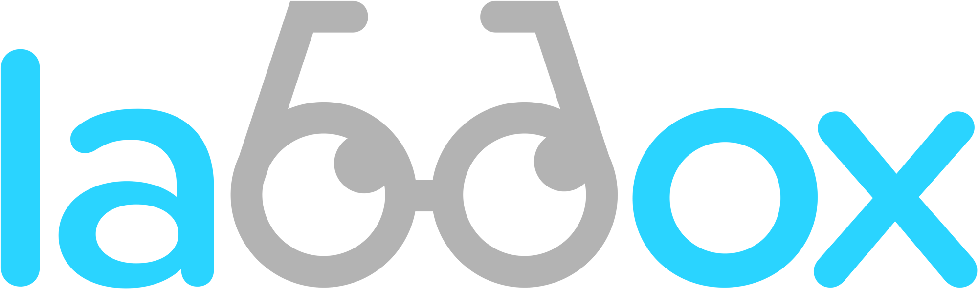 logo_labdox-1689571348486